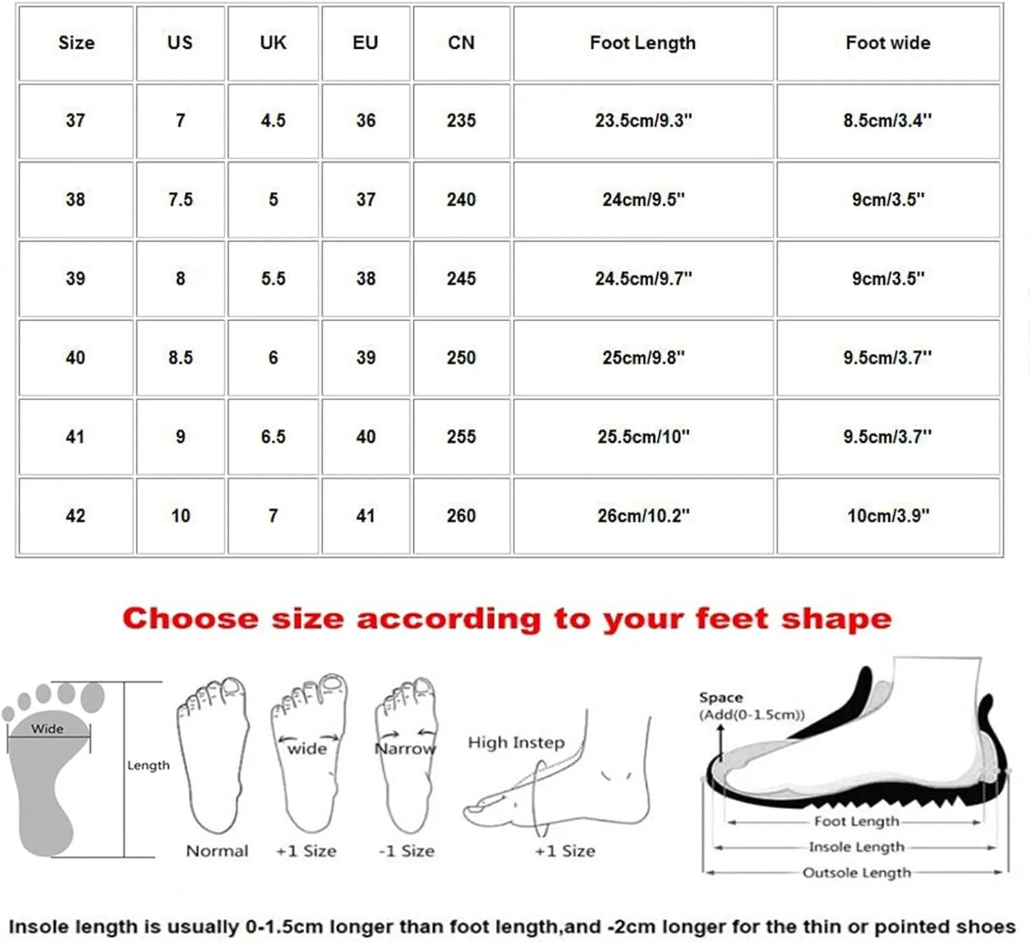 Ankle Boots for Women Low Heel,Summer Caged Gladiator Block Heel Strappy Dress Dressy Sandals Shoes for Women