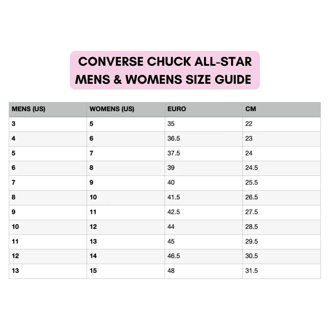 Pink Cherry Blossom Chucks